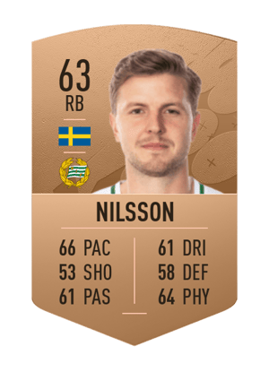 Joel Nilsson