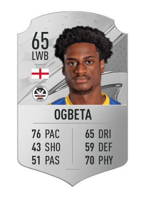 Nathanael Ogbeta