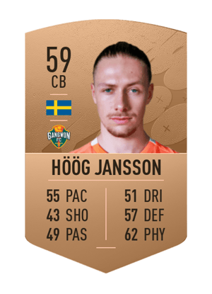 Kevin Höög Jansson