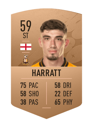 Kian Harratt
