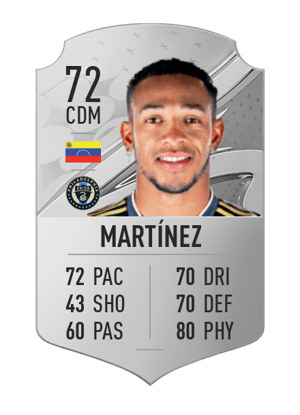 José Andrés Martínez