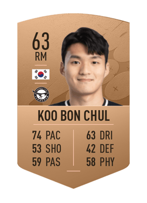 Koo Bon Chul