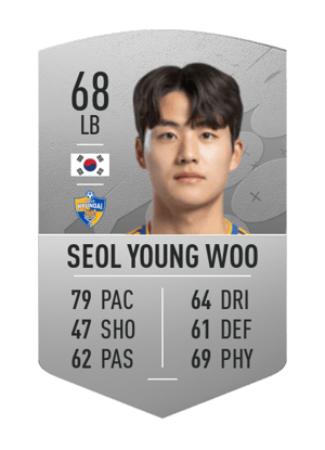 Seol Young Woo