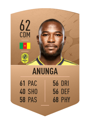Brian Anunga