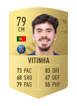 Vitinha