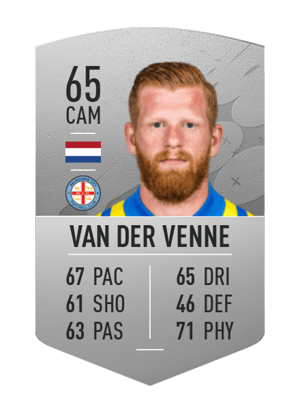 Richard van der Venne