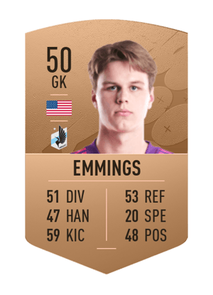 Fred Emmings