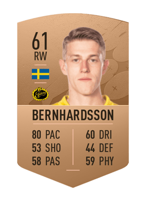 Alexander Bernhardsson