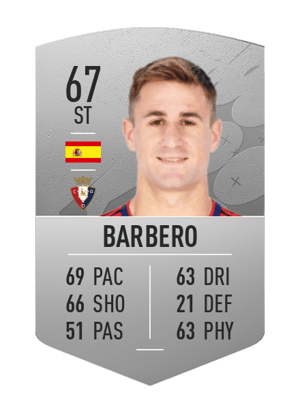 Barbero