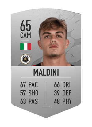 Daniel Maldini