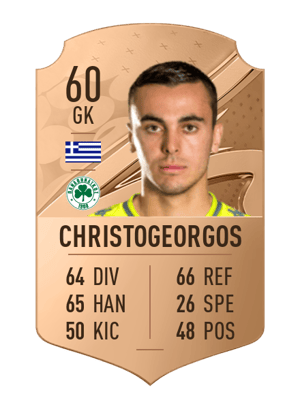 Nikos Christogeorgos