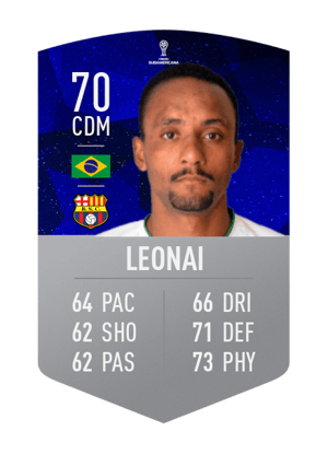 Leonai