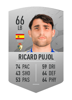 Ricard Pujol