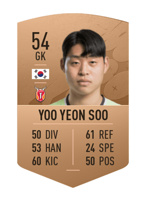 Yoo Yeon Soo