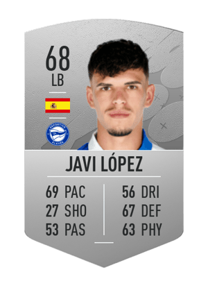 Javi López