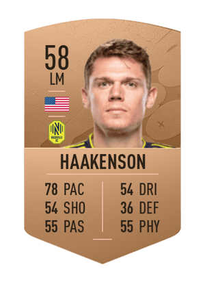 Luke Haakenson