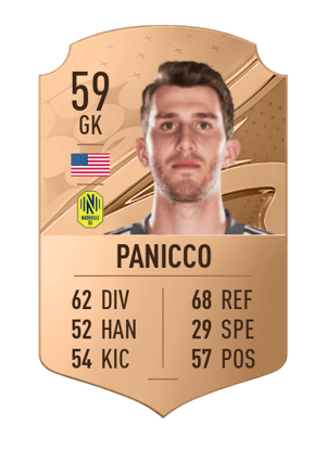 Elliot Panicco