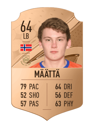 Isak Dybvik Määttä