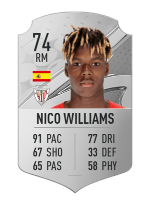 Nico Williams