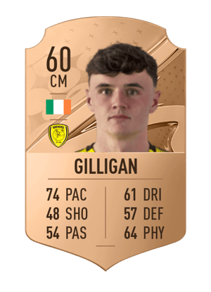 Ciaran Gilligan