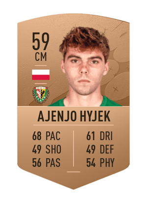 Javier Ajenjo Hyjek
