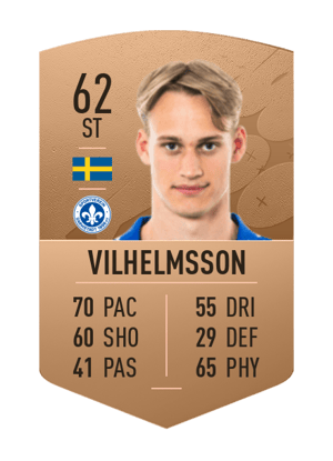 Oscar Vilhelmsson