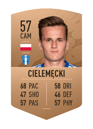 Radosław Cielemęcki