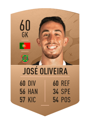 José Oliveira