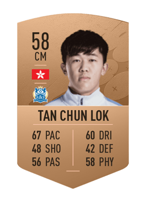 Tan Chun Lok