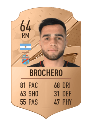 Lucas Brochero
