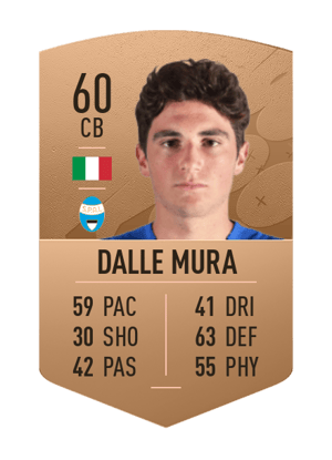 Christian Dalle Mura