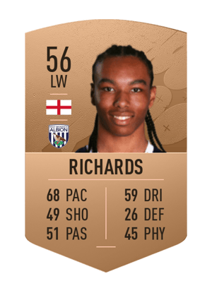 Rico Richards