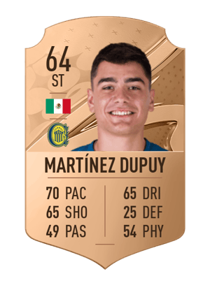 Luca Martínez Dupuy