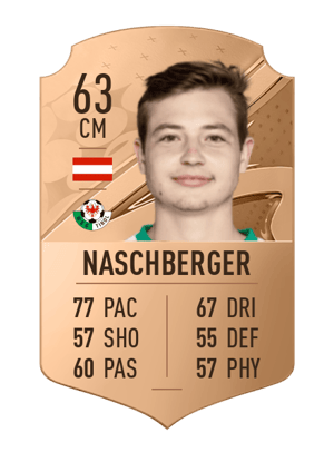 Johannes Naschberger