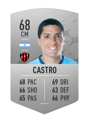 Nicolás Eduardo Castro