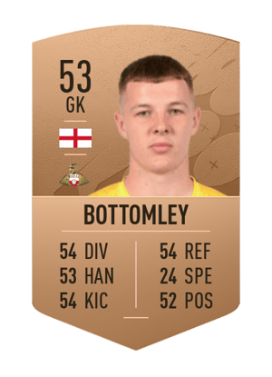 Ben Bottomley