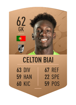 Celton Biai