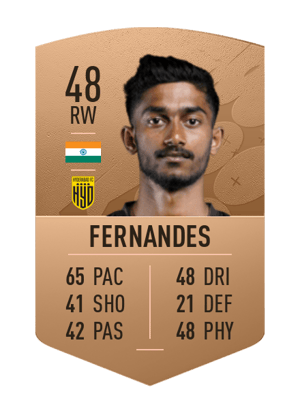 Sweden Fernandes