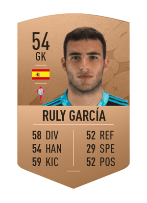Ruly García