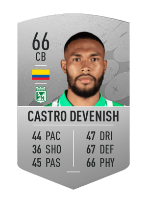 Cristian Castro Devenish