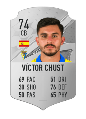 Víctor Chust