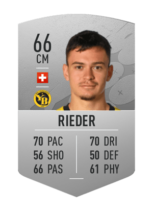 Fabian Rieder