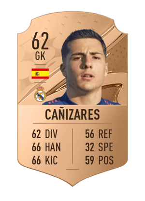 Cañizares