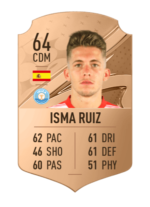 Isma Ruiz