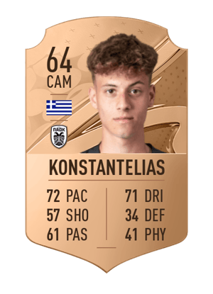 Giannis Konstantelias