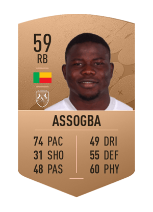 Youssouf Assogba