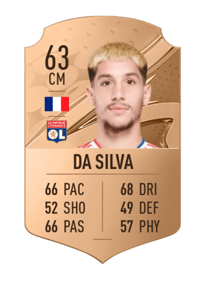 Florent Da Silva