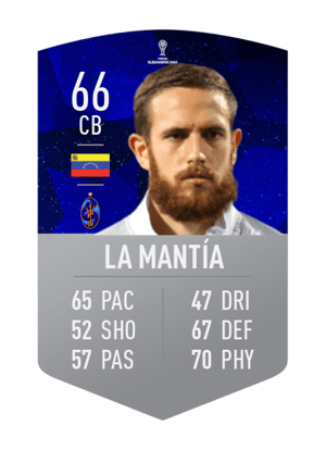 Francisco La Mantía