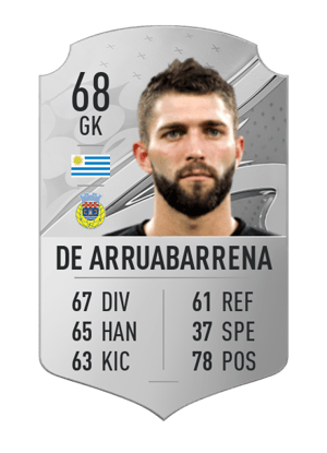 Ignacio De Arruabarrena