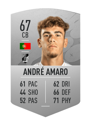 André Amaro